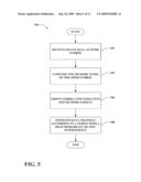 CHANNEL ESTIMATION IN WIRELESS SYSTEMS WITH IMPULSIVE INTERFERENCE diagram and image