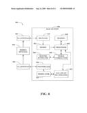 CHANNEL ESTIMATION IN WIRELESS SYSTEMS WITH IMPULSIVE INTERFERENCE diagram and image