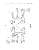 CHANNEL ESTIMATION IN WIRELESS SYSTEMS WITH IMPULSIVE INTERFERENCE diagram and image