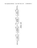 METHOD, APPARATUS AND SYSTEM FOR HIGH-SPEED TRANSMISSION diagram and image