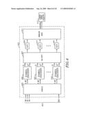 METHOD, APPARATUS AND SYSTEM FOR HIGH-SPEED TRANSMISSION diagram and image