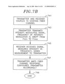 METHOD, APPARATUS AND SYSTEM FOR HIGH-SPEED TRANSMISSION diagram and image