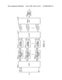 METHOD, APPARATUS AND SYSTEM FOR HIGH-SPEED TRANSMISSION diagram and image