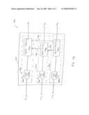 Data exchange between channels in a data acquisition system diagram and image