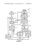 METHOD AND SYSTEM OF CALL COMPLETION BASED ON CALLER SELECTED CALL TREATMENT diagram and image