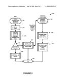 METHOD AND SYSTEM OF CALL COMPLETION BASED ON CALLER SELECTED CALL TREATMENT diagram and image