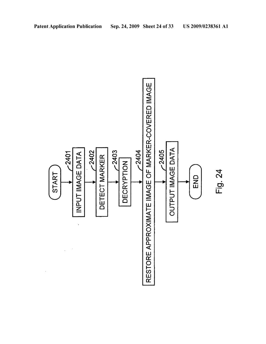 IMAGE ENCRYPTION APPARATUS AND IMAGE DECRYPTION APPARATUS - diagram, schematic, and image 25