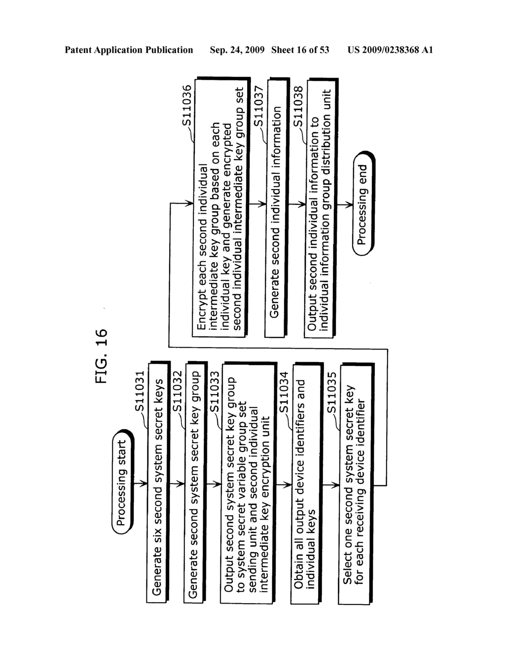 Key distribution system - diagram, schematic, and image 17