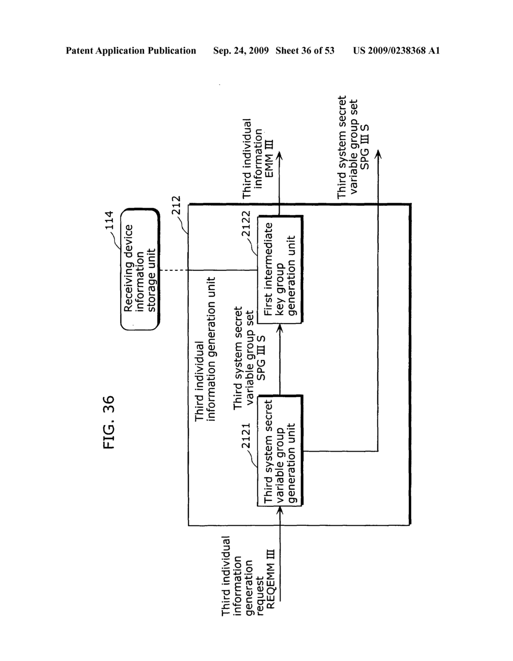 Key distribution system - diagram, schematic, and image 37