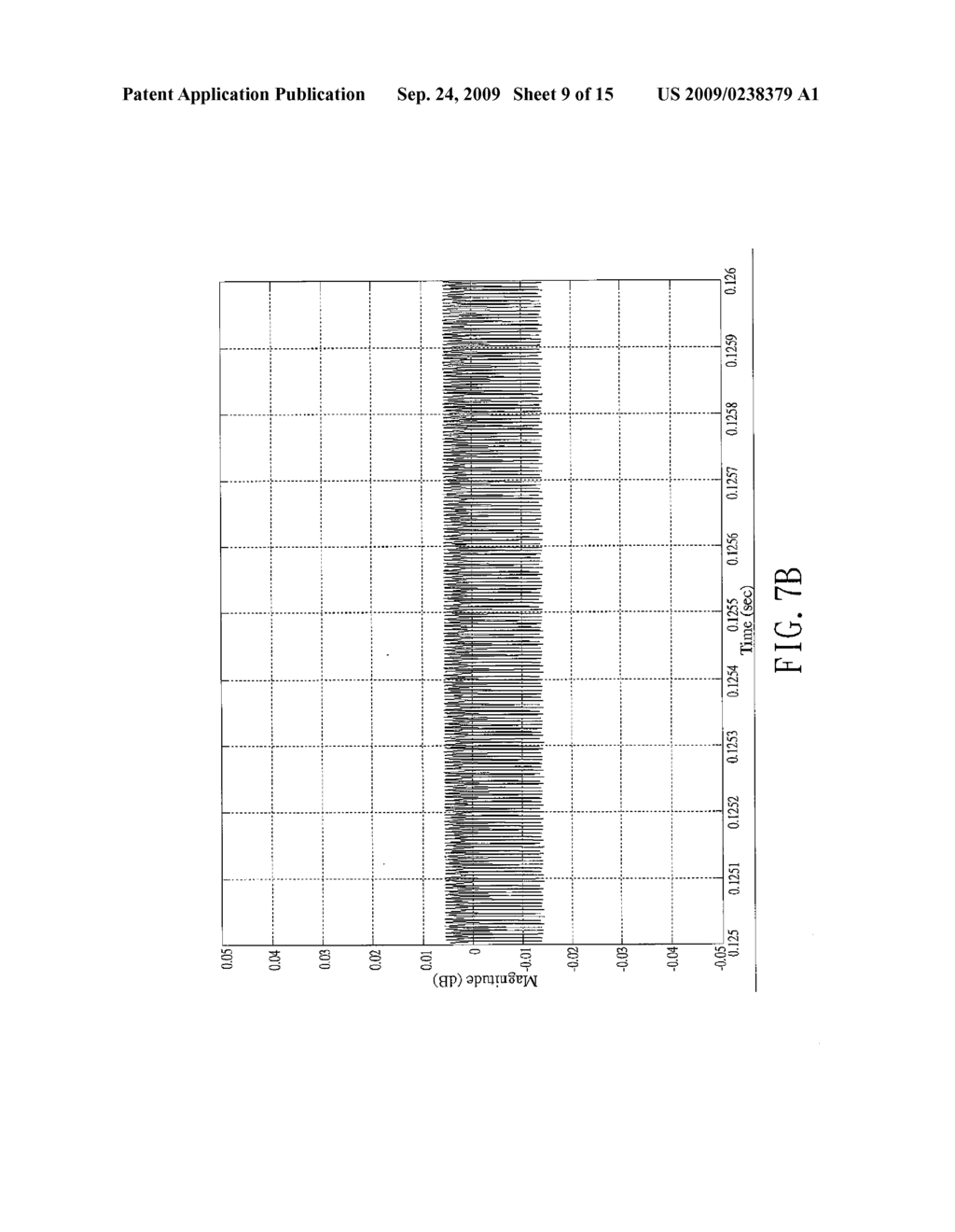 APPARATUS AND METHOD FOR MINIMIZING QUANTIZATION NOISE AS MUTING - diagram, schematic, and image 10