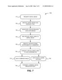 VIRTUAL WHITE LINES FOR DELIMITING PLANNED EXCAVATION SITES diagram and image