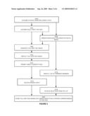 FACE RECOGNITION TRAINING METHOD AND APPARATUS diagram and image