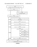 FACE RECOGNITION TRAINING METHOD AND APPARATUS diagram and image