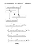 FACE RECOGNITION TRAINING METHOD AND APPARATUS diagram and image