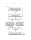 Method and Apparatus for Correcting Multi-Modality Imaging Data diagram and image