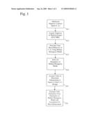 Efficient Estimator Of Pharmacokinetic Parameters in Breast MRI diagram and image