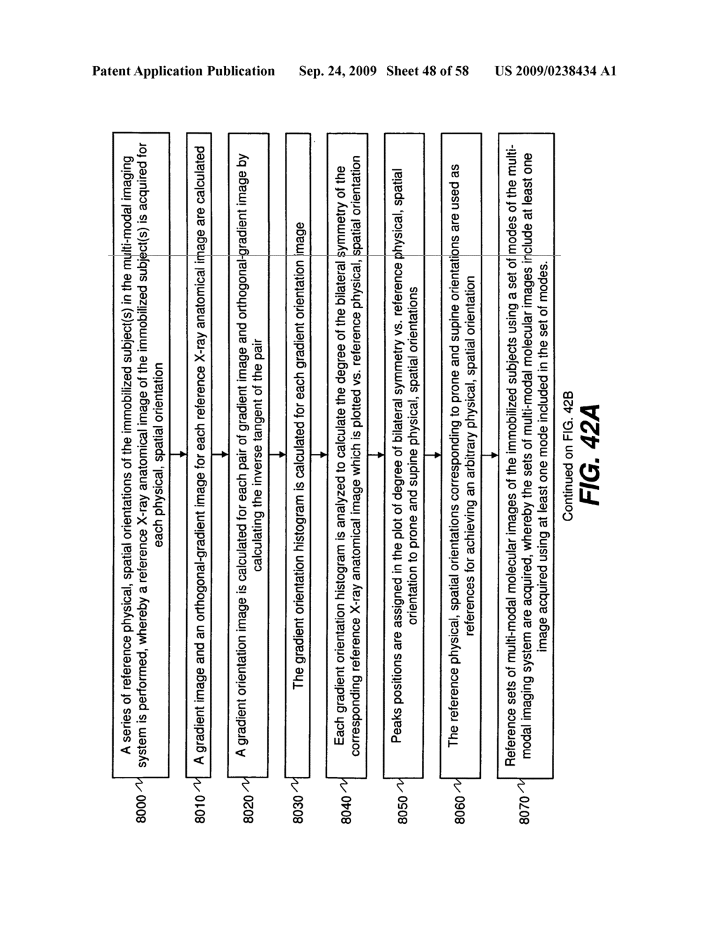 Method for reproducing the spatial orientation of an immobilized subject in a multi-modal imaging system - diagram, schematic, and image 49