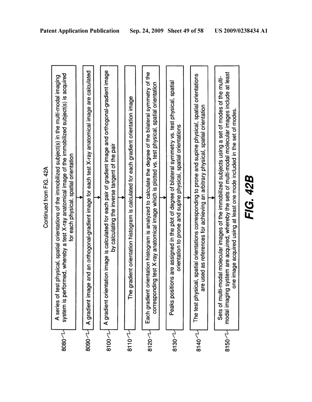 Method for reproducing the spatial orientation of an immobilized subject in a multi-modal imaging system - diagram, schematic, and image 50