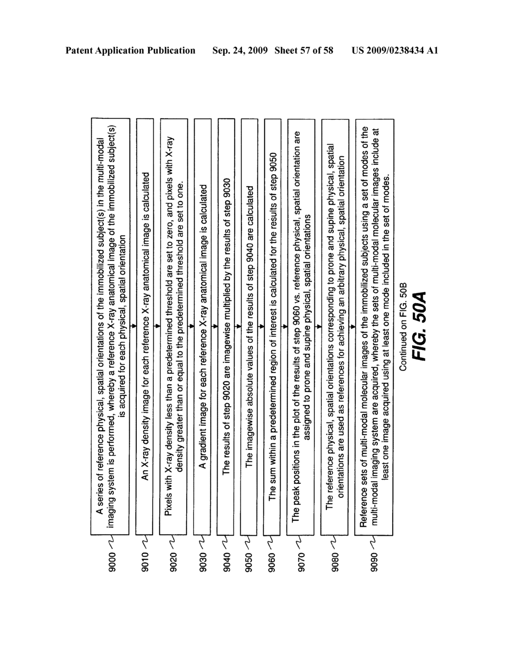 Method for reproducing the spatial orientation of an immobilized subject in a multi-modal imaging system - diagram, schematic, and image 58