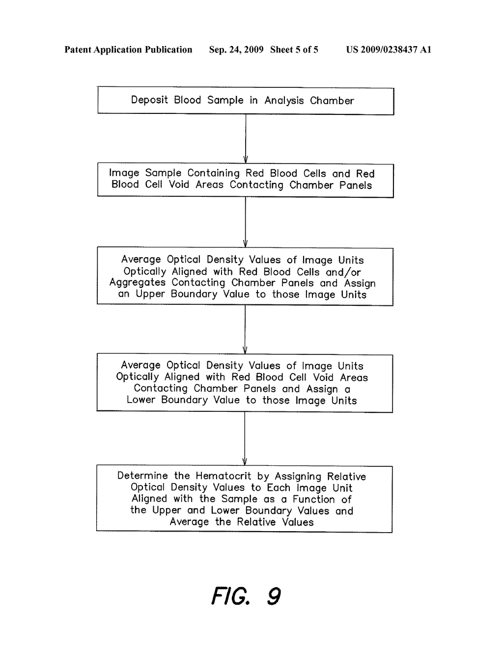 METHOD AND APPARATUS FOR DETERMINING THE HEMATOCRIT OF A BLOOD SAMPLE UTILIZING THE INTRINSIC PIGMENTATION OF HEMOGLOBIN CONTAINED WITHIN THE RED BLOOD CELLS - diagram, schematic, and image 06