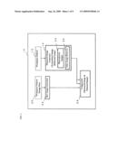 ULTRAFINE LITHOGRAPHY PATTERN INSPECTION USING MULTI-STAGE TDI IMAGE SENSORS WITH FALSE IMAGE REMOVABILITY diagram and image