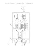 ULTRAFINE LITHOGRAPHY PATTERN INSPECTION USING MULTI-STAGE TDI IMAGE SENSORS WITH FALSE IMAGE REMOVABILITY diagram and image