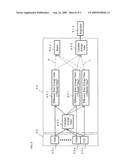 ULTRAFINE LITHOGRAPHY PATTERN INSPECTION USING MULTI-STAGE TDI IMAGE SENSORS WITH FALSE IMAGE REMOVABILITY diagram and image