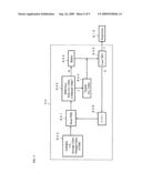 ULTRAFINE LITHOGRAPHY PATTERN INSPECTION USING MULTI-STAGE TDI IMAGE SENSORS WITH FALSE IMAGE REMOVABILITY diagram and image