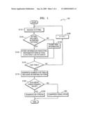 Method of compressing a block-based binary image diagram and image