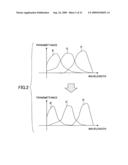 Imaging apparatus diagram and image