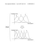 Imaging apparatus diagram and image