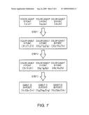 Image Data Analysis Apparatus, Image Data Analysis Method, and Program diagram and image