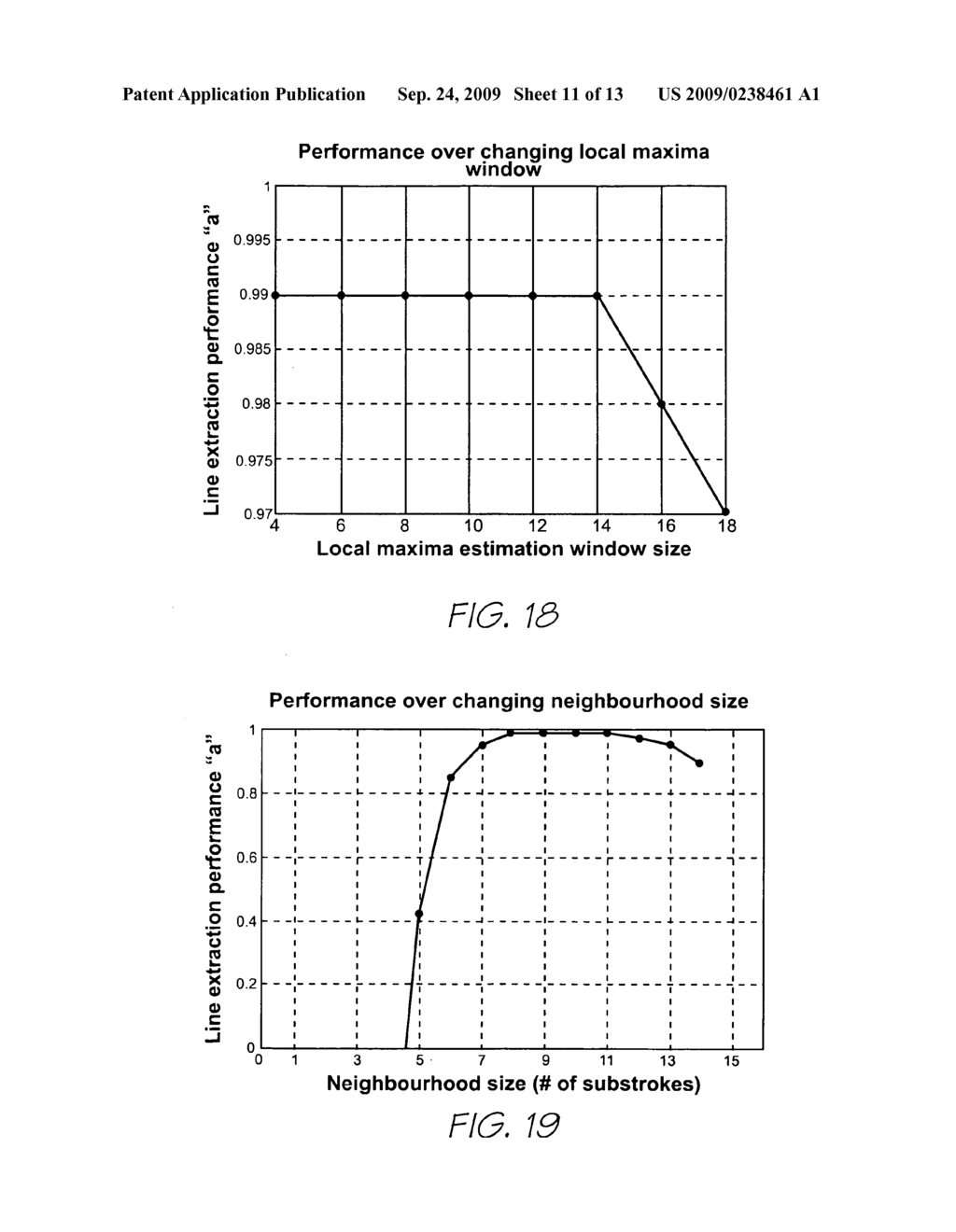 System For Line Extraction In Digital Ink - diagram, schematic, and image 12