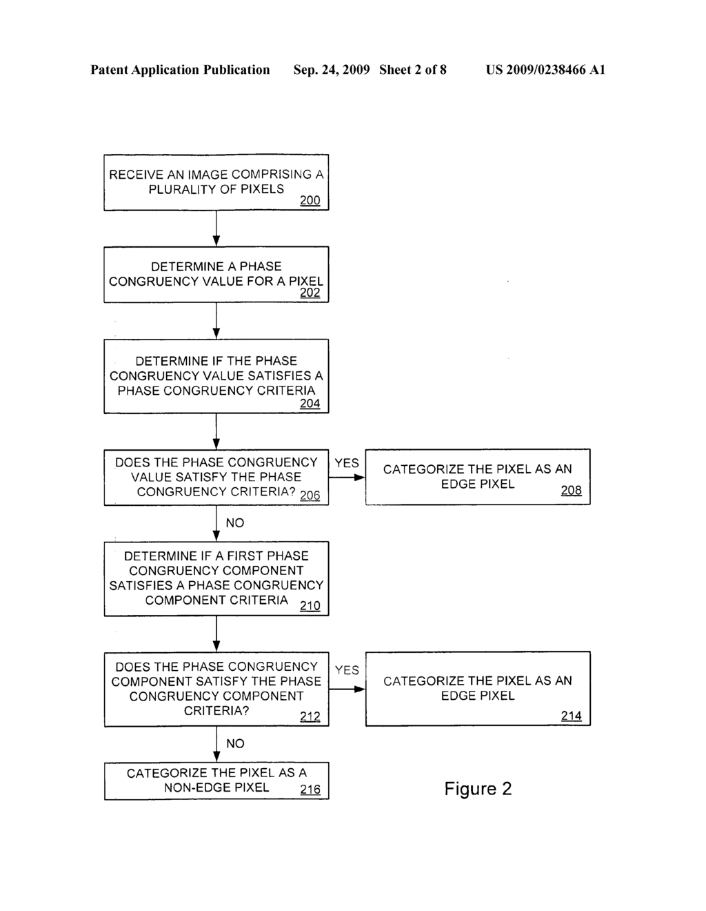 METHOD AND SYSTEM FOR EDGE DETECTION - diagram, schematic, and image 03