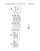 METHOD AND APPARATUS FOR GENERATING CODED BLOCK PATTERN FOR HIGHPASS COEFFICIENTS diagram and image