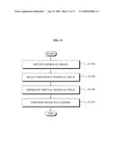 Method and apparatus for field picture coding and decoding diagram and image