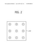 APPARATUS AND METHOD FOR IMAGE INTERPOLATION BASED ON LOW PASS FILTERING diagram and image