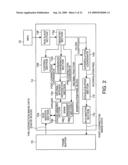 PROJECTOR, ELECTRONIC APPARATUS, AND METHOD OF CONTROLLING PROJECTOR diagram and image