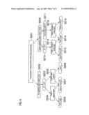 AUTOFOCUS SYSTEM diagram and image