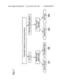 AUTOFOCUS SYSTEM diagram and image