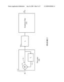 Optical Shaping for Amplification in a Semiconductor Optical Amplifier diagram and image