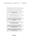 Optical Shaping for Amplification in a Semiconductor Optical Amplifier diagram and image