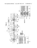 OPTICAL TRANSMISSION SYSTEM AND METHOD FOR CHROMATIC DISPERSION COMPENSATION diagram and image