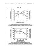 OPTICAL TRANSMISSION SYSTEM AND METHOD FOR CHROMATIC DISPERSION COMPENSATION diagram and image