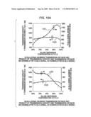 OPTICAL TRANSMISSION SYSTEM AND METHOD FOR CHROMATIC DISPERSION COMPENSATION diagram and image