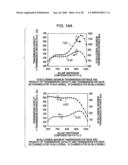 OPTICAL TRANSMISSION SYSTEM AND METHOD FOR CHROMATIC DISPERSION COMPENSATION diagram and image