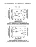 OPTICAL TRANSMISSION SYSTEM AND METHOD FOR CHROMATIC DISPERSION COMPENSATION diagram and image