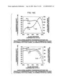 OPTICAL TRANSMISSION SYSTEM AND METHOD FOR CHROMATIC DISPERSION COMPENSATION diagram and image