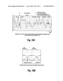 PRE-EQUALIZED OPTICAL TRANSMITTER AND PRE-EQUALIZED OPTICAL TRANSMISSION SYSTEM diagram and image