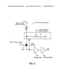 Optical receiver diagram and image